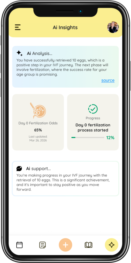Tiny Roots IVF App Features